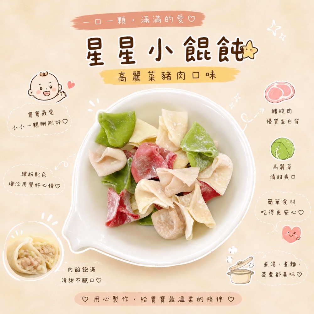 高麗菜豬肉