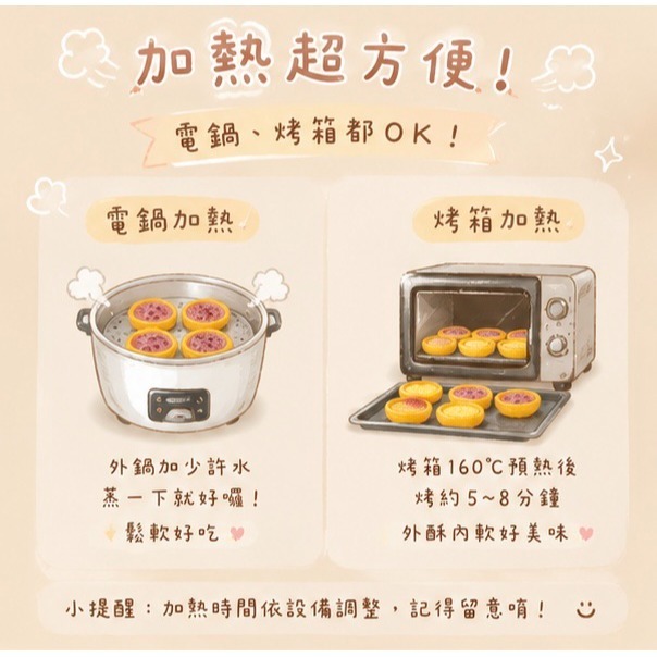 【童食廚坊】寶寶迷你蛋塔 雙口味 無鹽減糖 寶寶副食品 手指食物 寶寶水餃 彩色小水餃專賣店-細節圖5