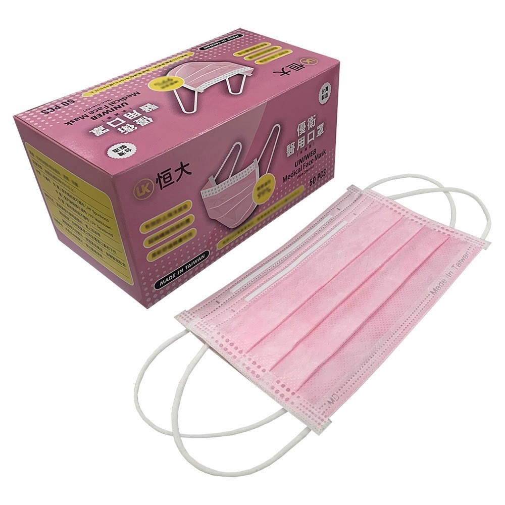 恒大 優衛 醫用口罩(50入/包)-細節圖10