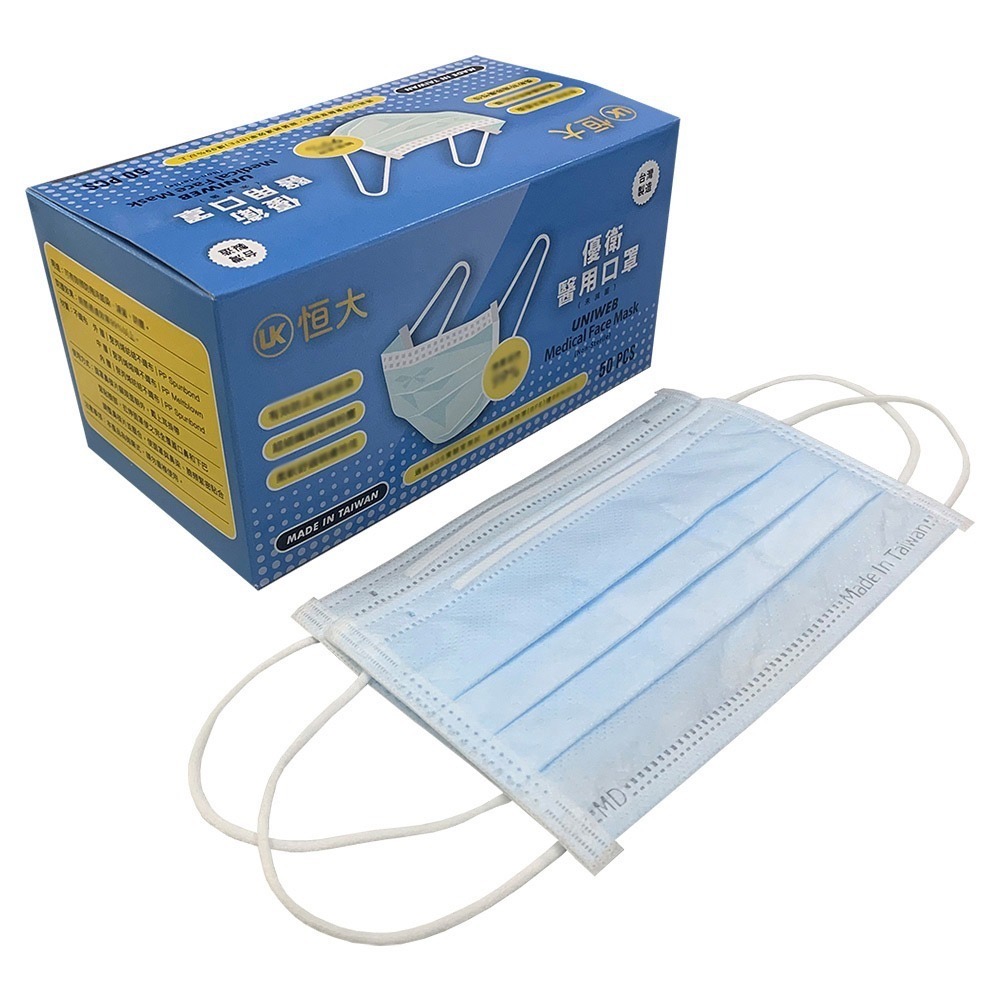 恒大 優衛 醫用口罩(50入/包)-細節圖11