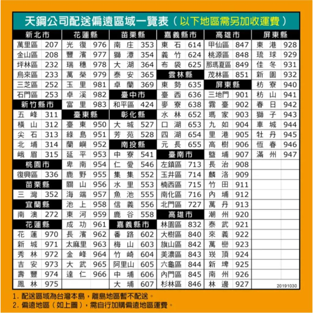加購【天鋼】代客組裝費500~2,000元-細節圖2