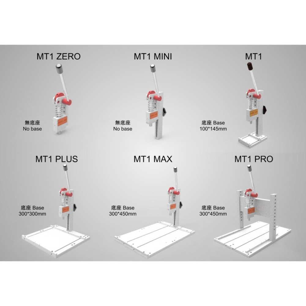 超商下標專用MT1 款式[GUAN JIAN頂級專利模組化手壓台]-細節圖6