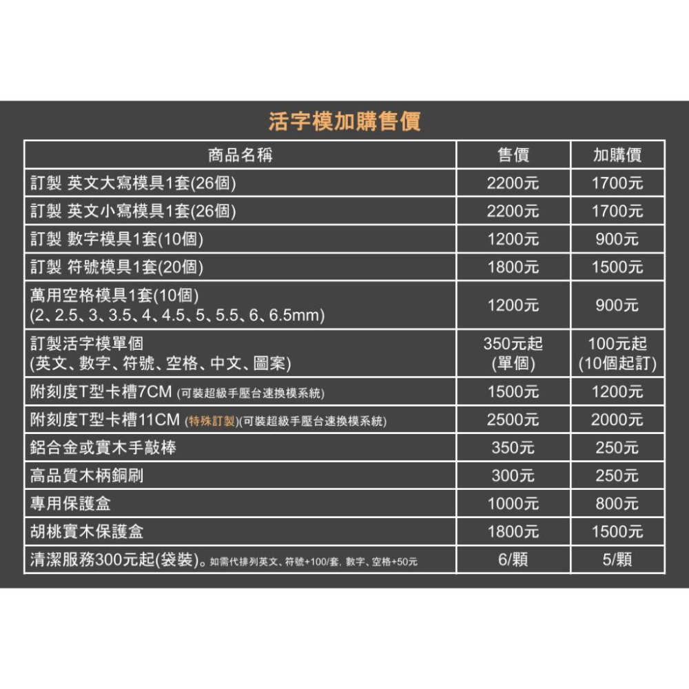 [專業用:高品質活字銅模]入門輕鬆玩活字模  英文字模   烙印  電燒  壓印  DIY字模 手壓台 皮件壓印工具-細節圖6