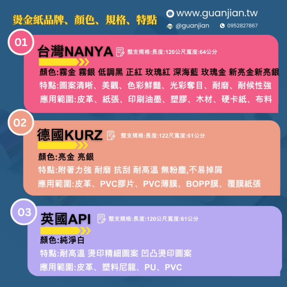 專業用燙金紙A4尺寸寬21公尺 長120公尺 多件優惠 電化鋁金箔 紙燙金筆 皮革燙金燙印木材 燙印塑膠燙印紙DIY燙金-細節圖7