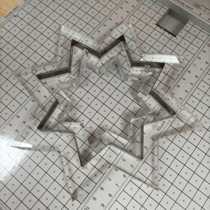 訂製壓克力刀模食品刀模 客製化刀模 一般型刀模  木板刀模 膠板刀模 不鏽鋼刀模 雕刻刀刀模 線切割刀模 鋁合金刀模-細節圖9