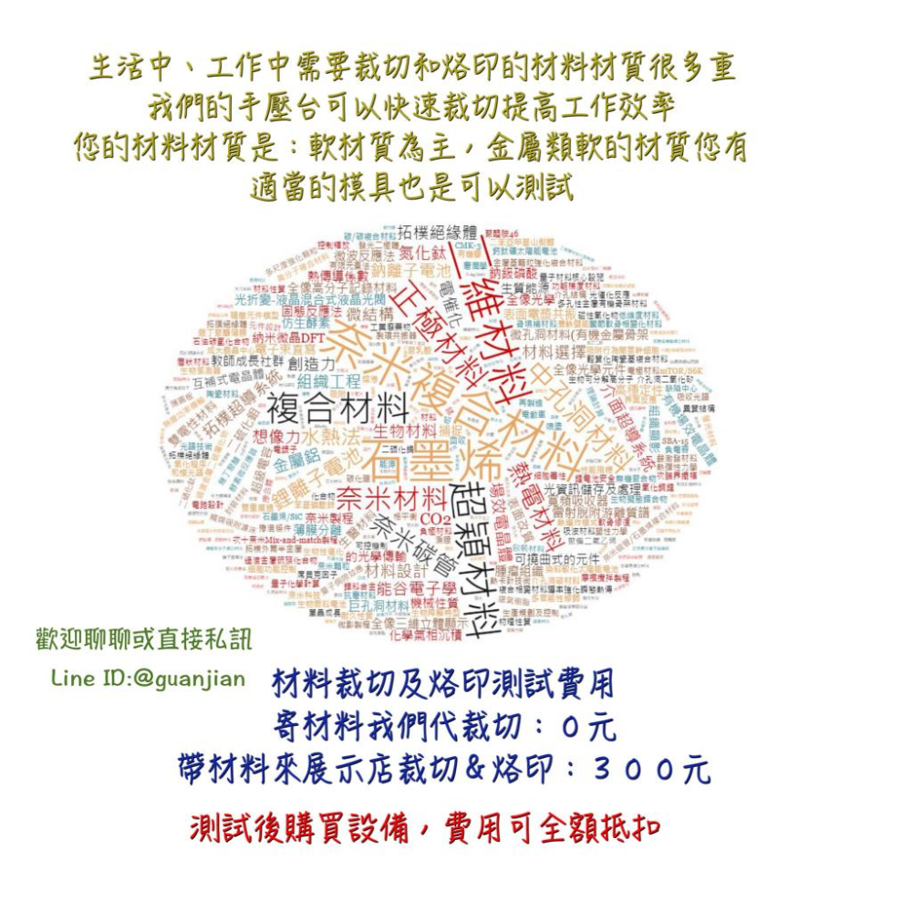 (展示機) 手壓台 手壓床 手壓機 衝壓機 加壓機 壓力機 手啤機 壓斬機 壓扣機 模切機 沖床-細節圖2
