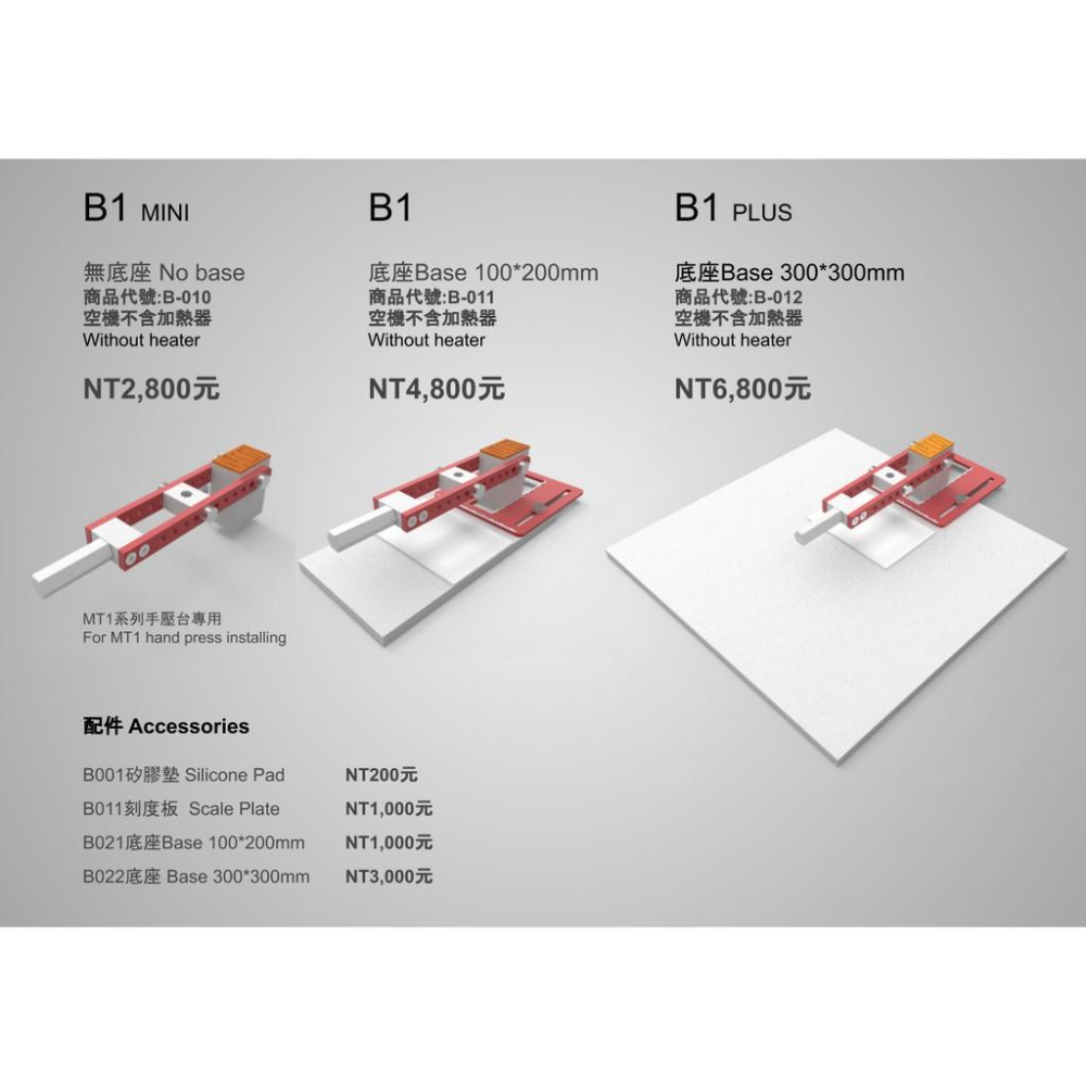 [GUAN JIAN] [專業用:頂級專利模組化B1烙印機]-細節圖6