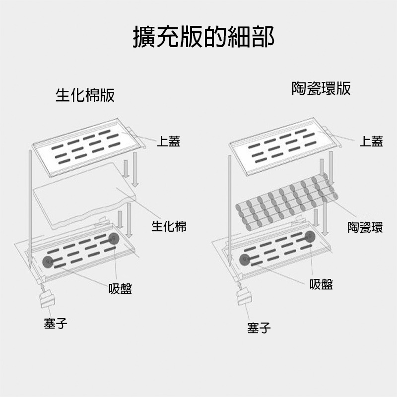 24H出貨🌟【Hook水族】仟銳Qanvee 仟銳超薄水妖精 水妖精 培菌 打氣過濾 水妖精 陶瓷環/生化棉版-細節圖2