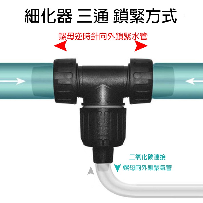 24H出貨🌟【Hook水族】外置CO2細化器 co2细化器 co2 二氧化碳 CO2 霧化器(附細化模組*2)-細節圖3