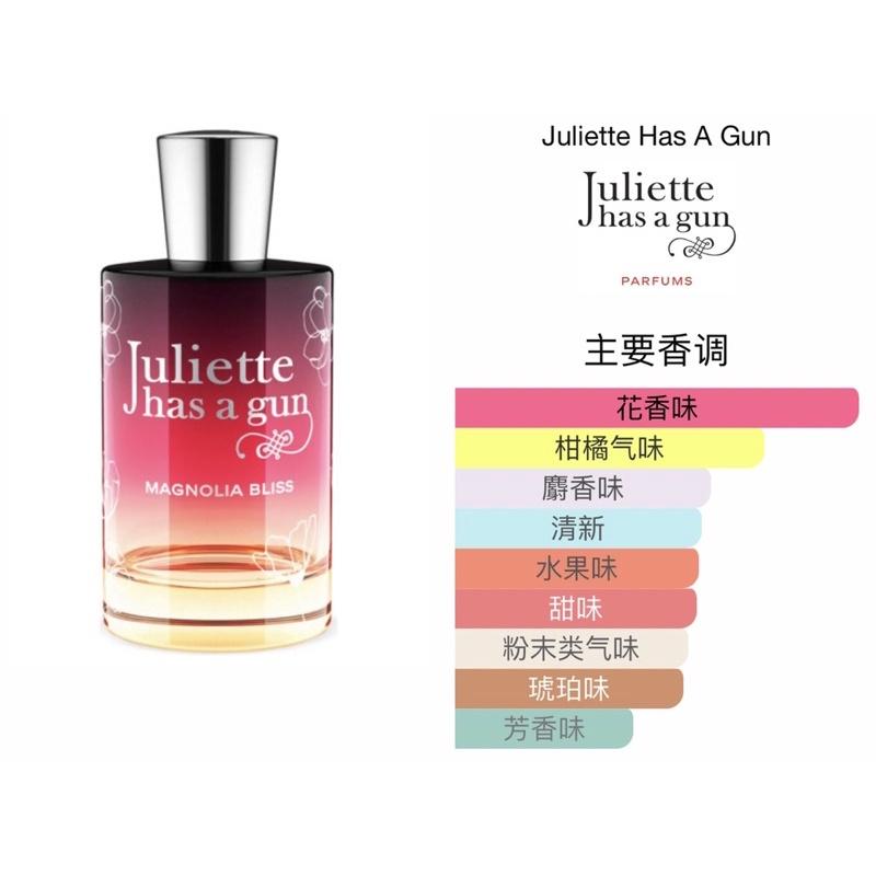 泡菜拉麵代購 法國 佩槍茱麗葉Juliette has a gun香水拆售 小試香-細節圖7