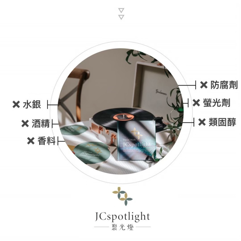 『JCspotlight聚光燈』 聚光燈面膜 3盒15片(贈6顆黑羽毛膠囊)-細節圖5