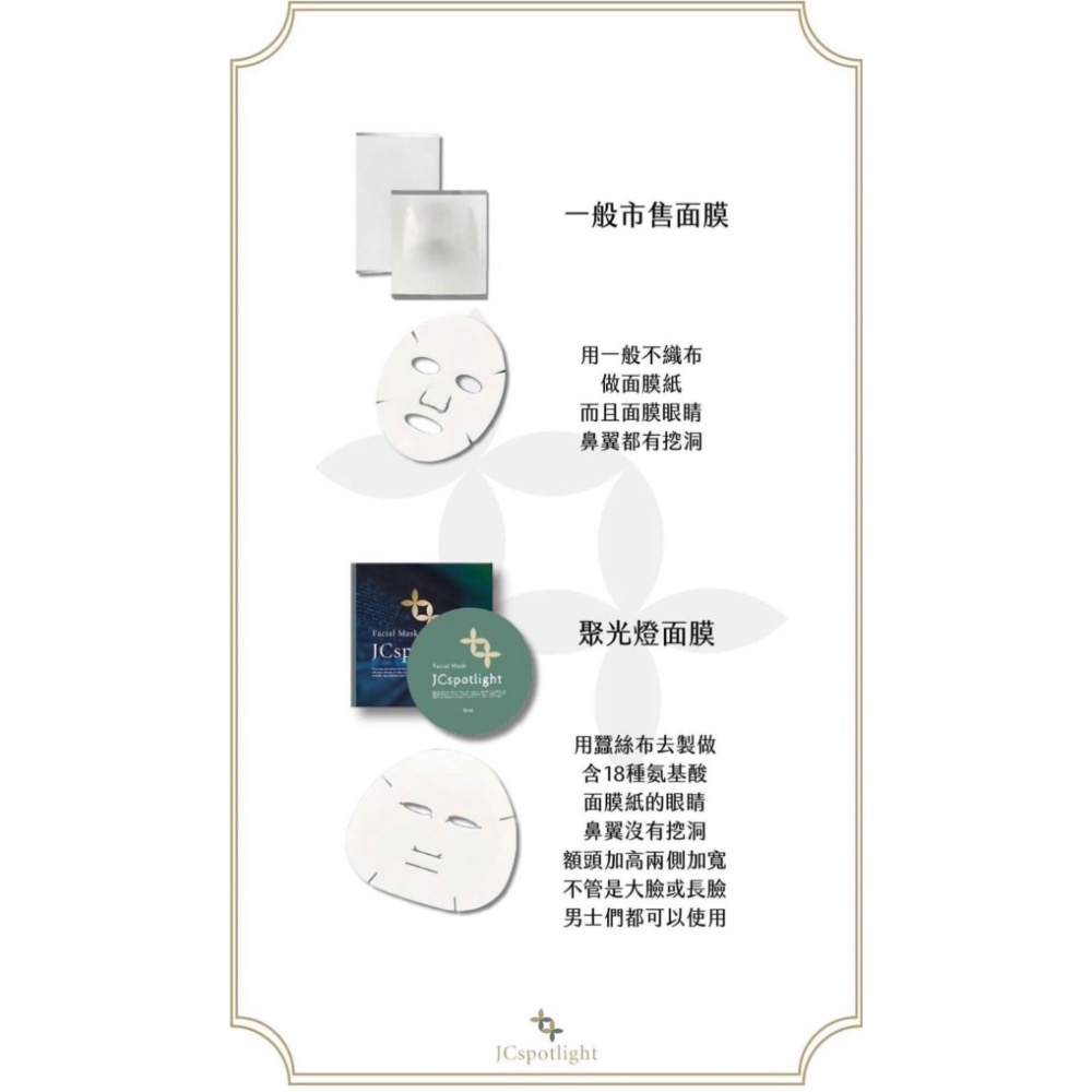❤️愛紗推薦❤️『JCspotlight聚光燈』 面膜 1片-細節圖4