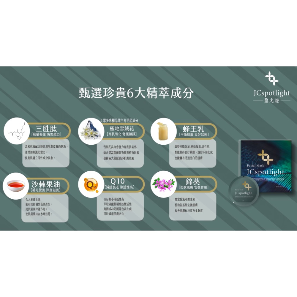 ❤️愛紗推薦❤️『JCspotlight聚光燈』 面膜 1片-細節圖8
