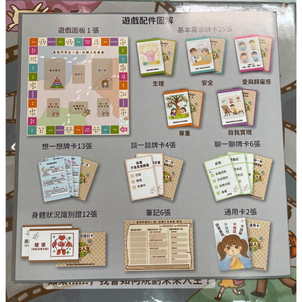 桌遊-當我們同在一起之玩轉人生-細節圖3