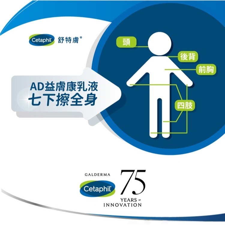 舒特膚 Cetaphil AD益膚康修護滋養乳液 295ml-細節圖4