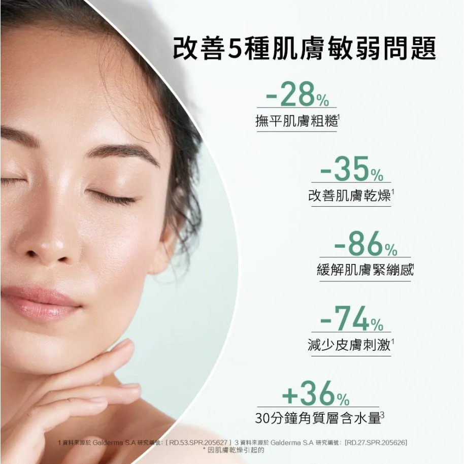 舒特膚 Cetaphil 舒新雪潤安撫水-細節圖6