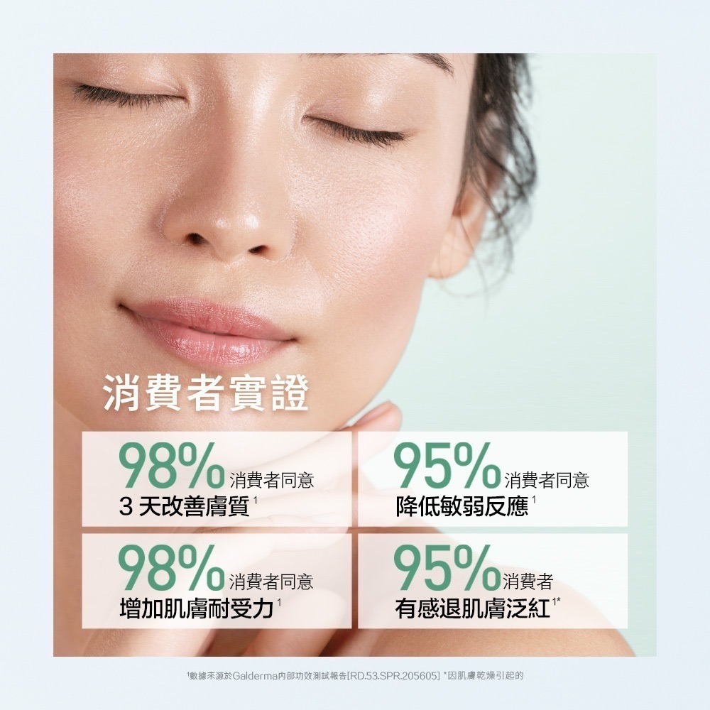 舒特膚舒新雪潤B5修護精華30ml-細節圖6