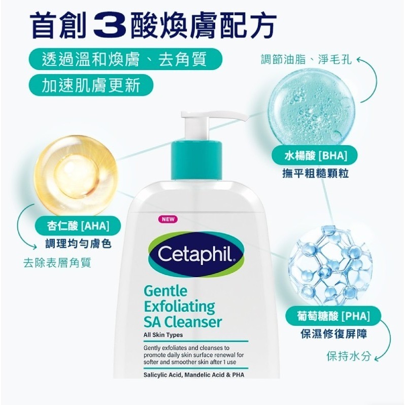 舒特膚三酸煥膚嫩亮潔膚露473ml-細節圖2