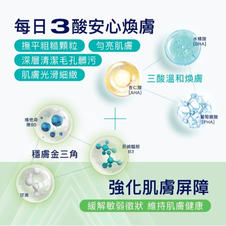 舒特膚三酸煥膚嫩亮潔膚露473ml-細節圖3
