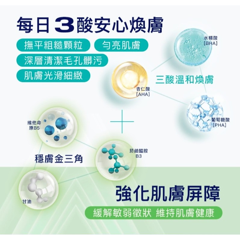 (新品上市)舒特膚三酸煥膚嫩亮修護乳473ml-細節圖3