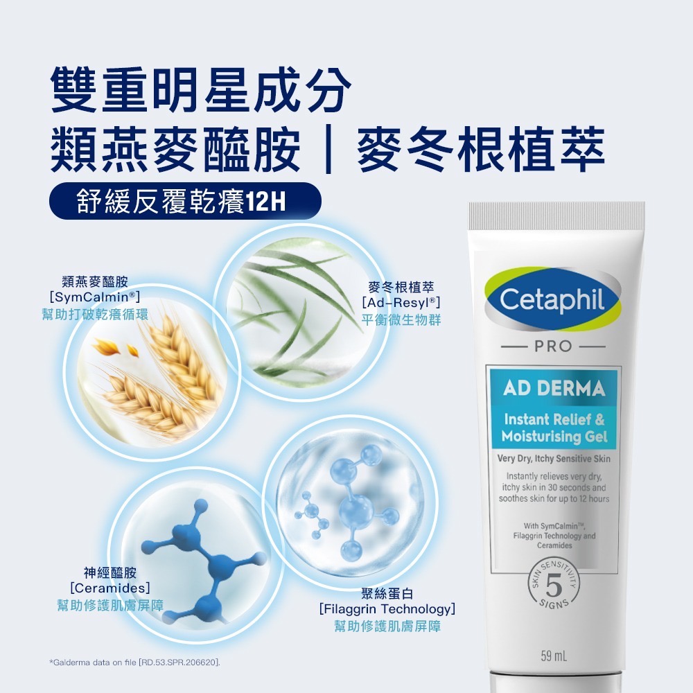Cetaphil舒特膚 AD益膚康瞬效舒敏凝膠 59g-細節圖4