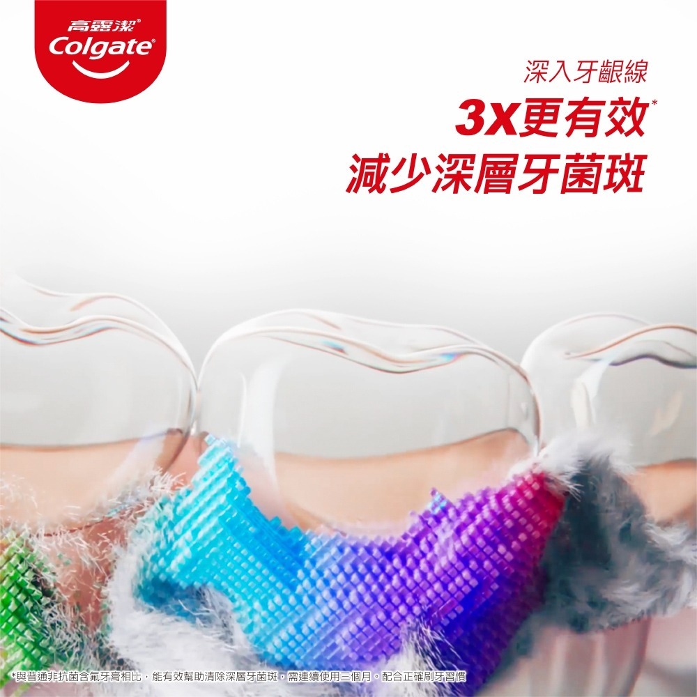 (公司貨)高露潔 全效抗牙菌斑牙膏95g (清恬薄荷)-細節圖4