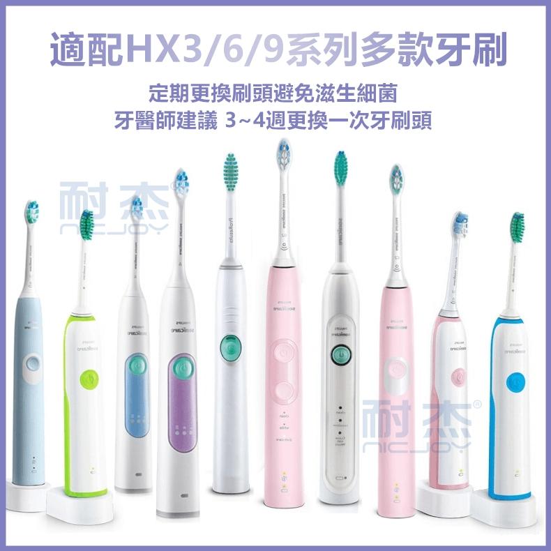 【台灣出貨】飛利浦牙刷刷頭 PHILIPS Sonicare 副廠電動刷頭 替換刷頭 電動刷頭 音波刷頭 柔軟刷頭-細節圖6