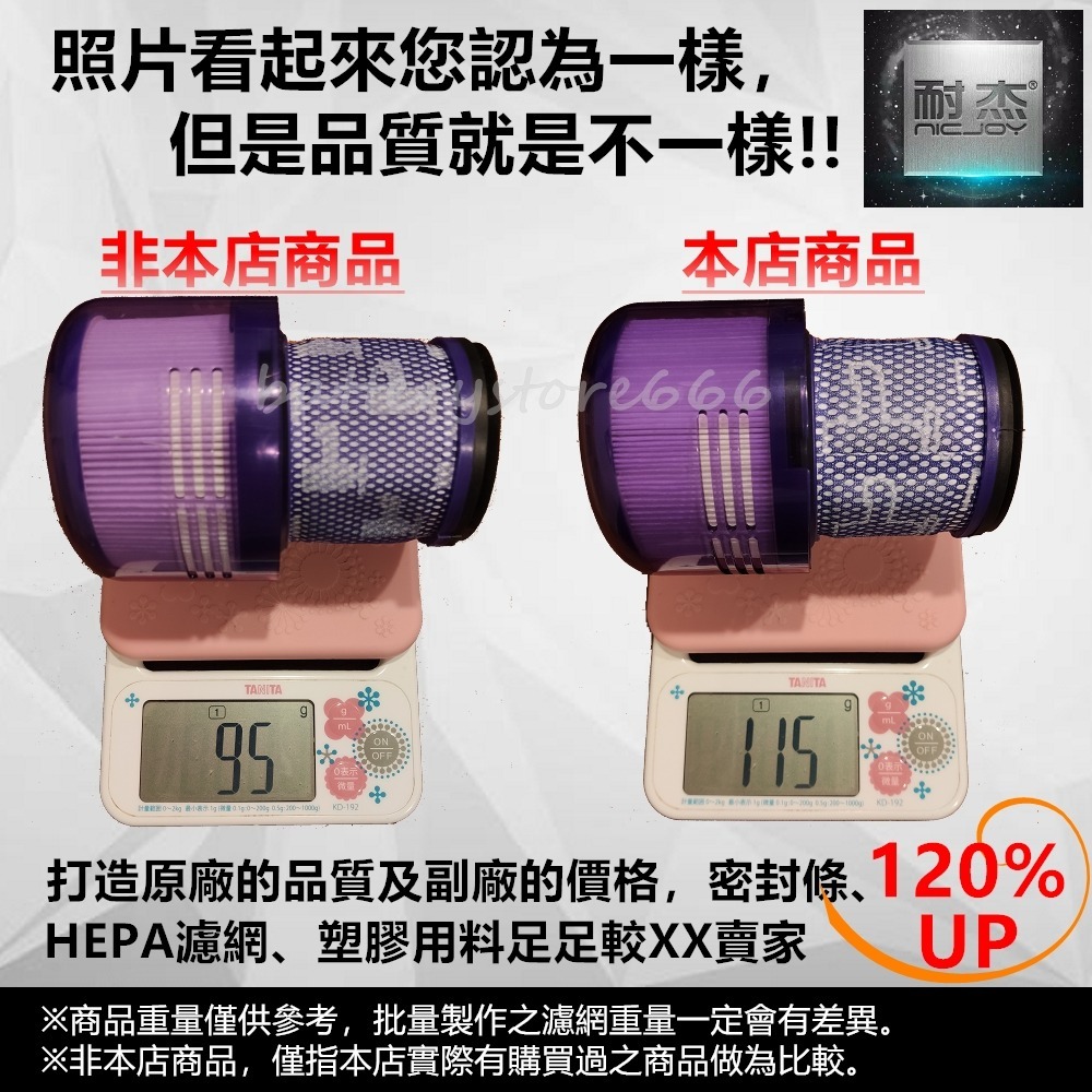 現貨dyson吸塵器 濾網 濾芯 HEPA後置濾網 配件 V6 V7 V8 V10 V11 SV18 V12 V15戴森-細節圖3