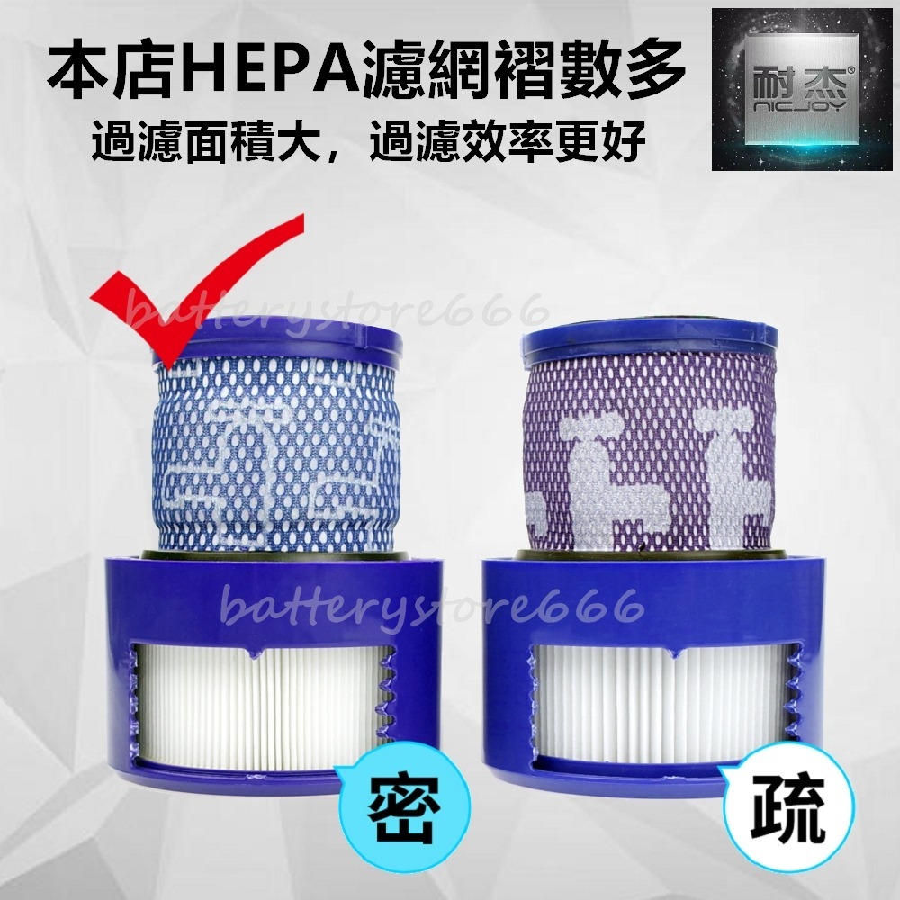 現貨dyson吸塵器 濾網 濾芯 HEPA後置濾網 配件 V6 V7 V8 V10 V11 SV18 V12 V15戴森-細節圖4