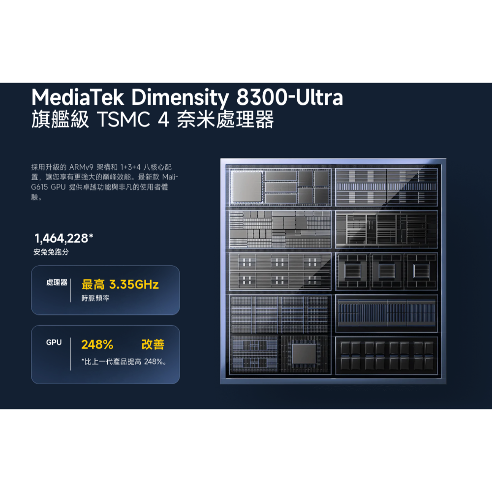 POCO X6 Pro 12 GB + 512 GB 可面交 全新未拆 台灣公司貨 pocox6pro-細節圖5