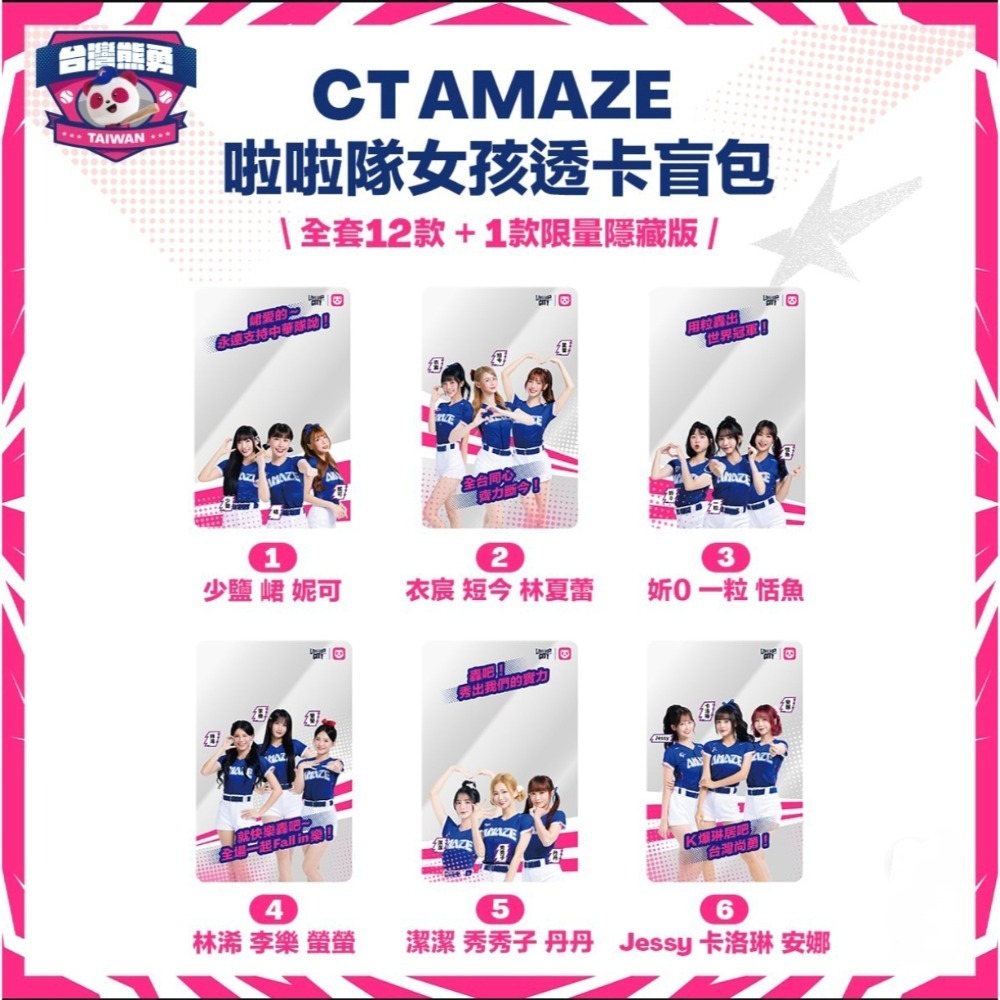 啦啦隊女孩精裝透卡 CT AMAZE 熊貓 透卡 盲包 啦啦隊 經典賽 中華隊 林襄 峮峮 瑟七 一粒 孟潔 台灣熊勇-細節圖2