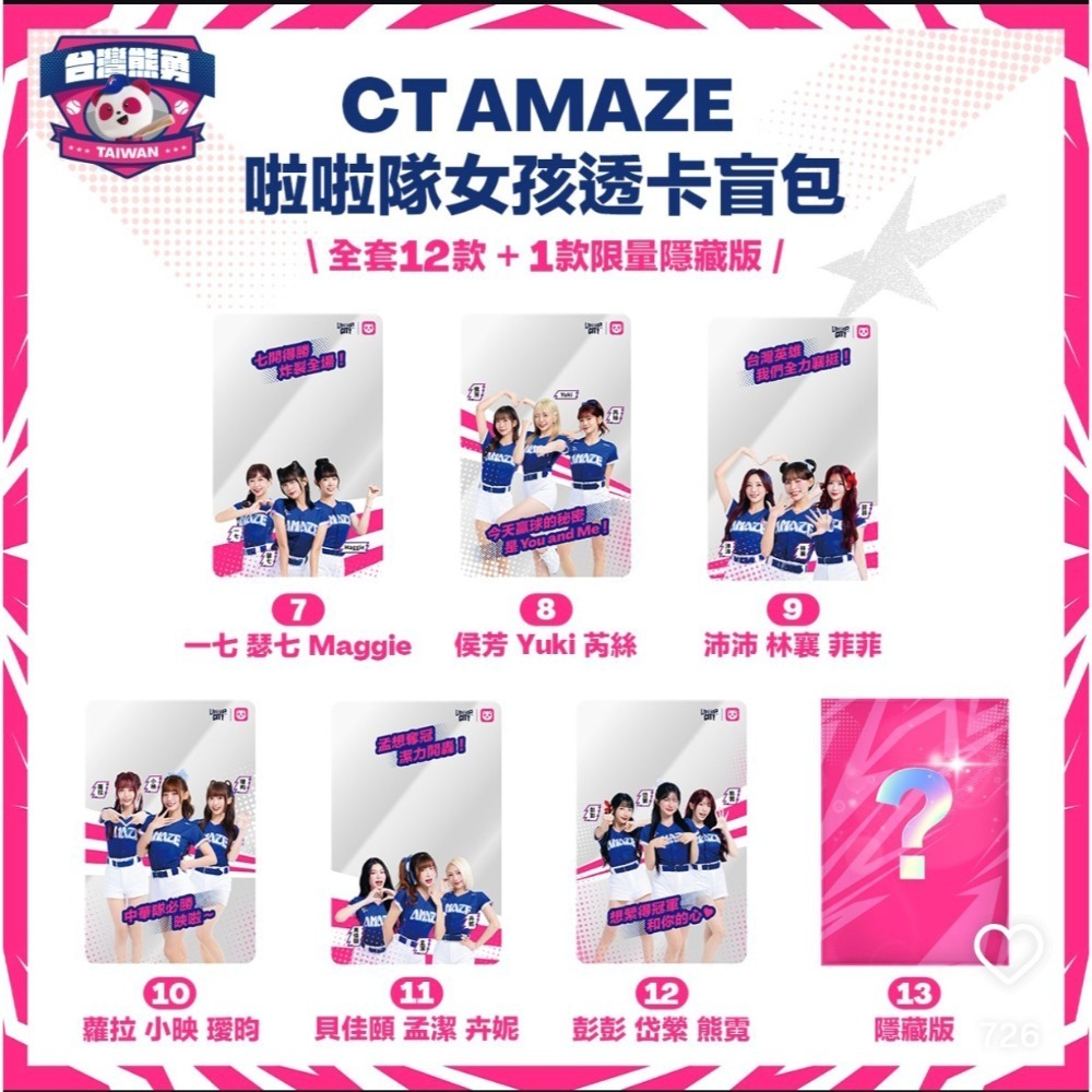 啦啦隊女孩精裝透卡 CT AMAZE 熊貓 透卡 盲包 啦啦隊 經典賽 中華隊 林襄 峮峮 瑟七 一粒 孟潔 台灣熊勇-細節圖3