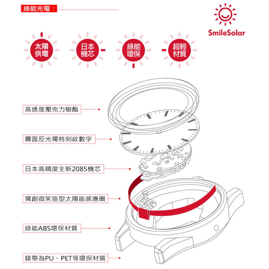 Quest Quality SmileSolar 剉冰潛水系列 001太陽能潛水錶,波霸粉圓,45mm-細節圖6