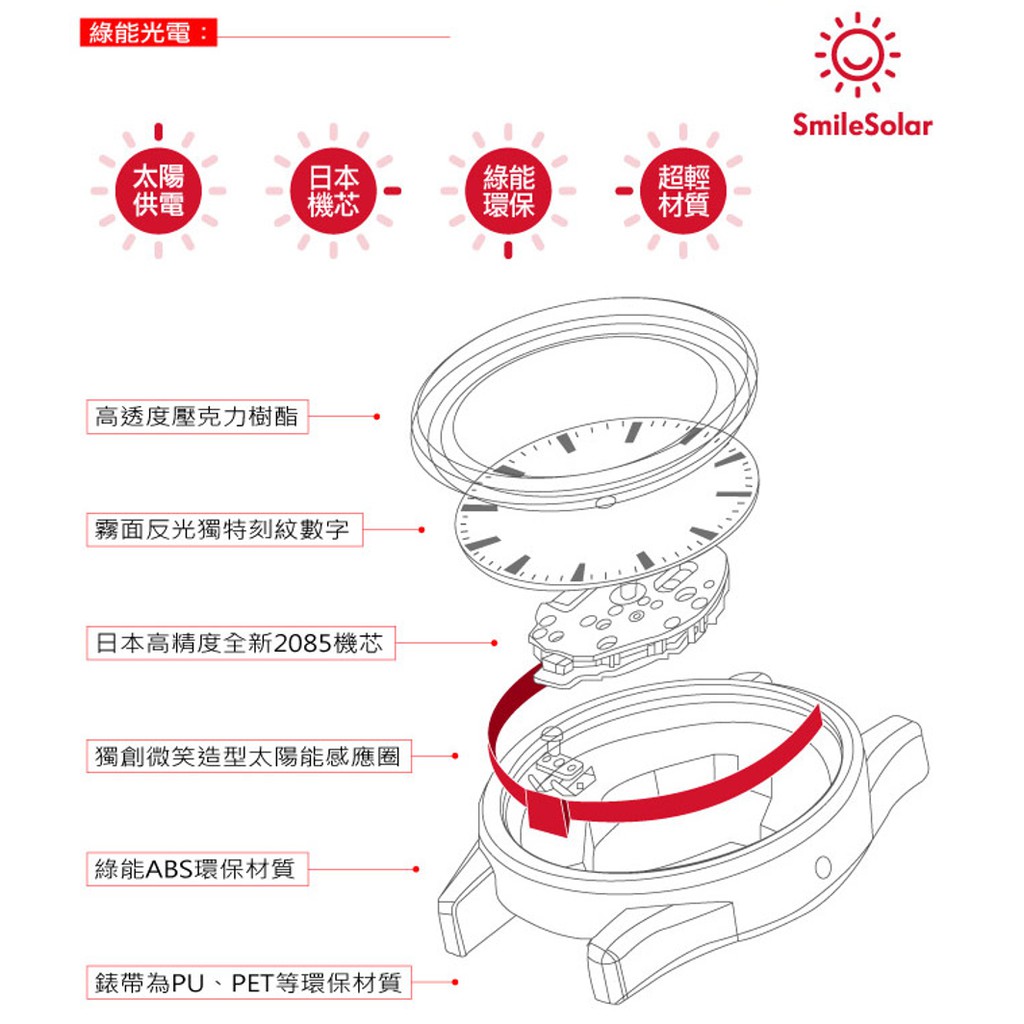 Q&Q H2SUN Eco-Drive 太陽能手錶/40mm(5色可選)-細節圖2
