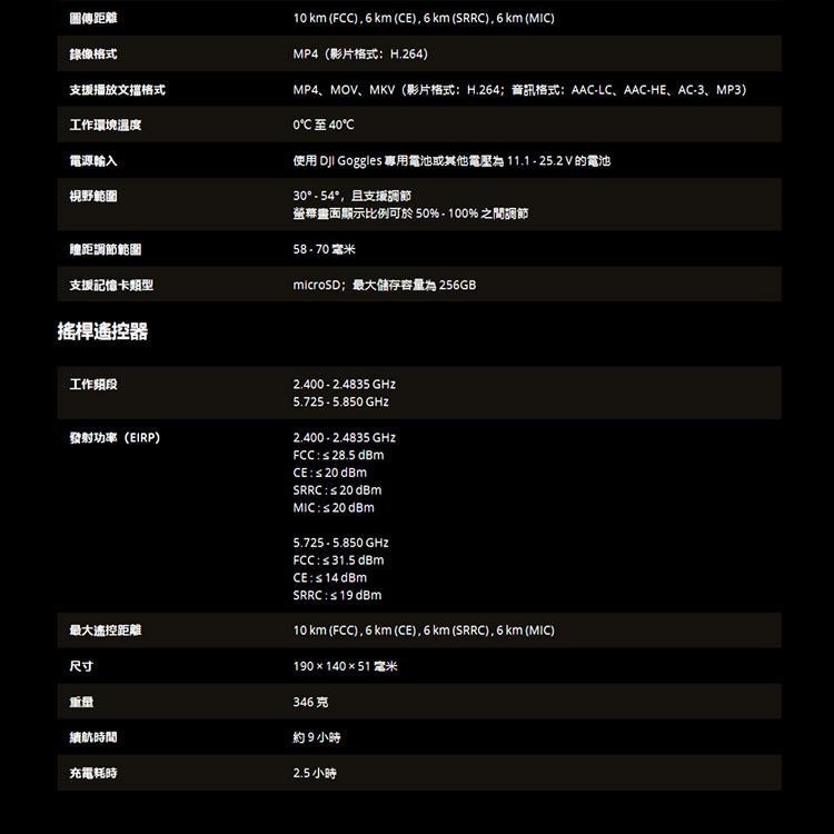 【DJI】FPV Combo全能穿越套裝+Care一年版-細節圖8