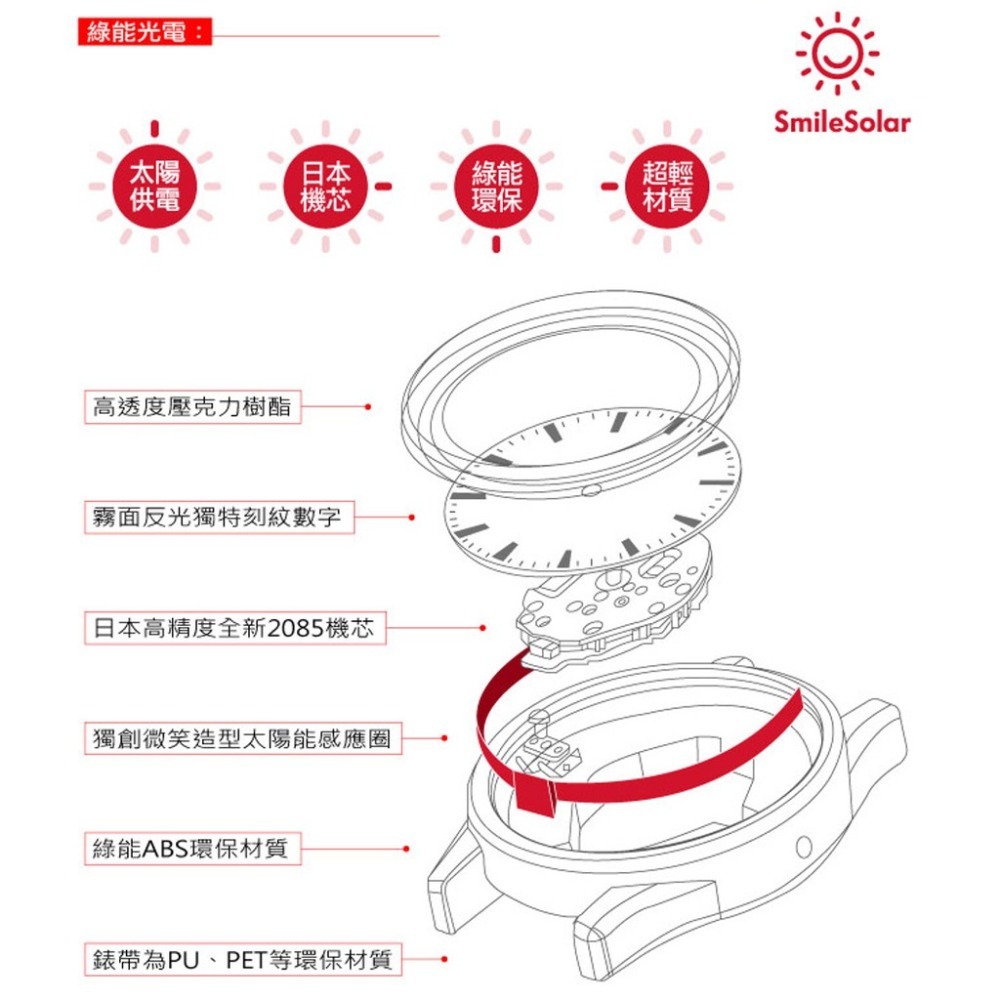 Quest Quality SmileSolar 太陽能手錶 春夏玩色系列013-半糖奶 40mm-細節圖5