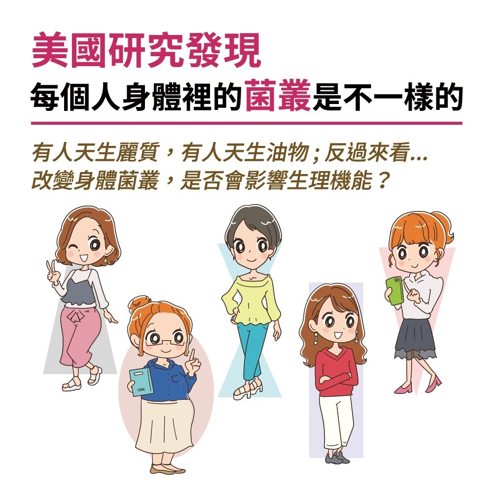 【sakuyo】纖美B3益生菌_30條/袋-細節圖2