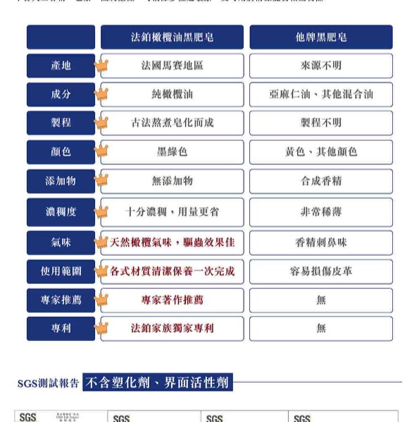 法鉑橄欖油黑肥皂500ml瓶裝-細節圖3