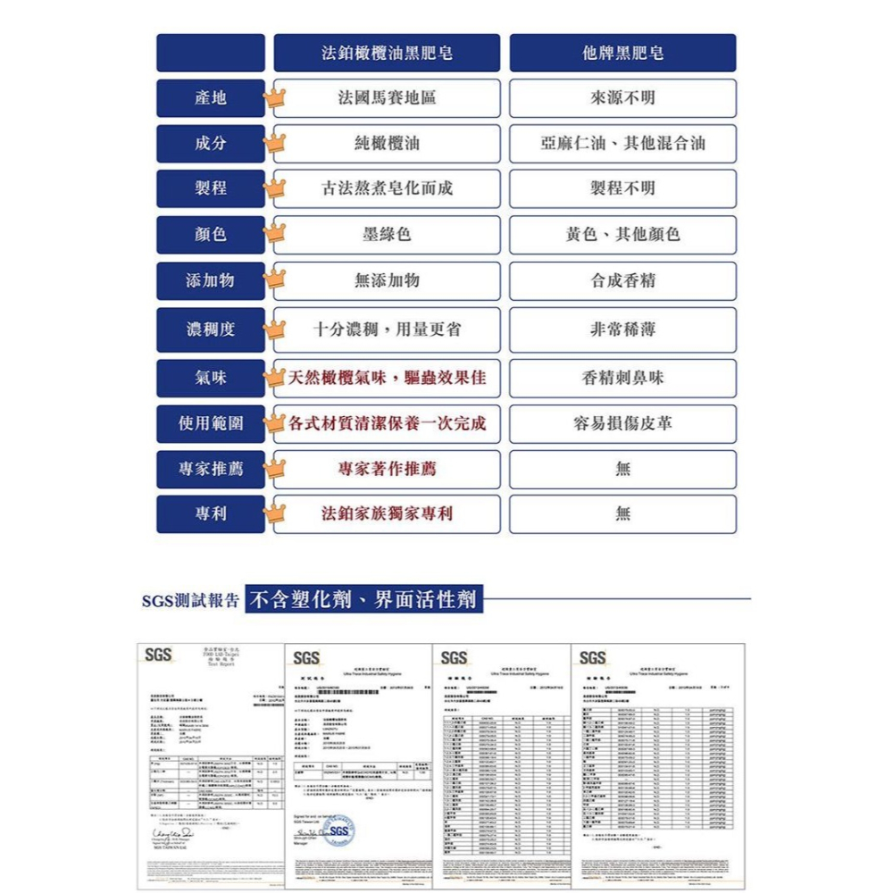 法鉑馬賽肥皂液體洗衣皂／1L-細節圖2