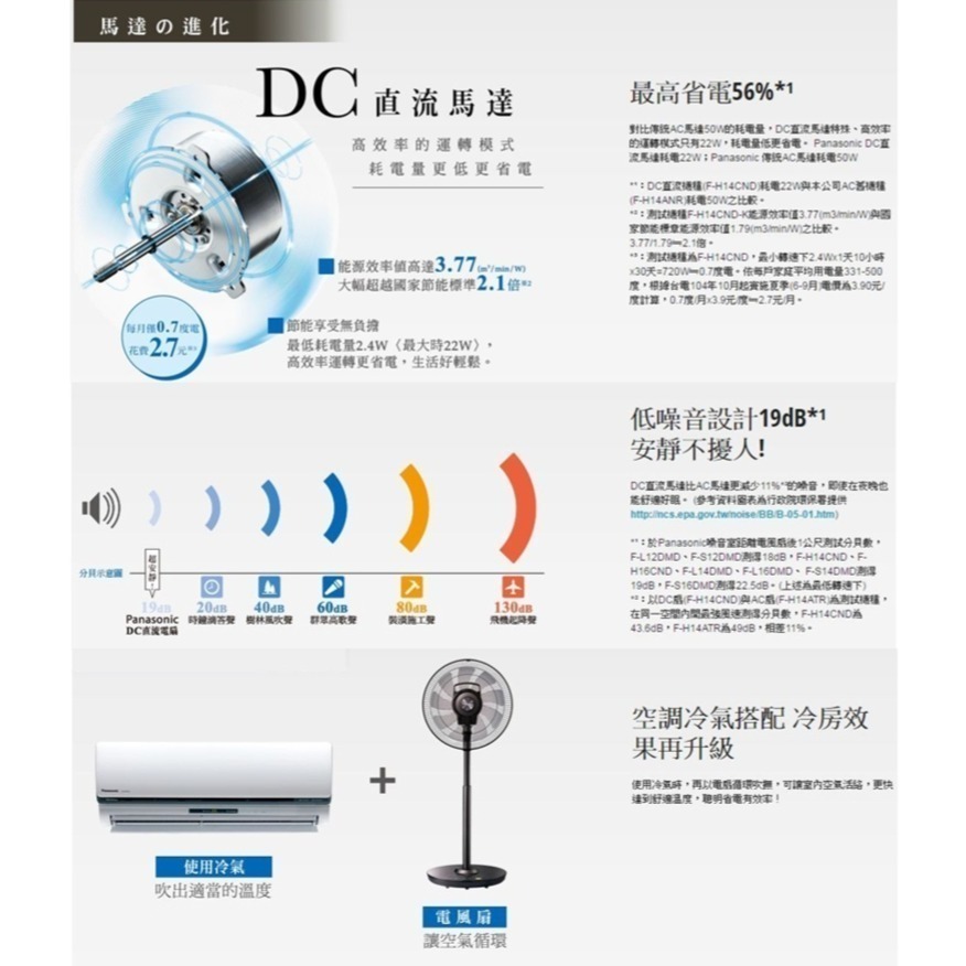 Panasonic F-S14DMD14吋DC直流馬達電風扇-細節圖2