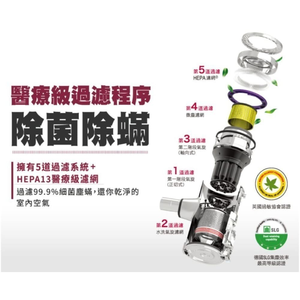 LG A9N-CORE A9+快清式無線吸塵器（晶鑽銀）-細節圖4