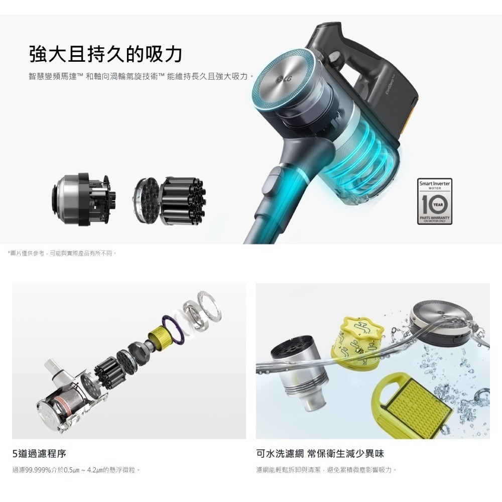 LG ALL-IN-ONE 濕拖無線吸塵器 (夜幕灰)-細節圖3