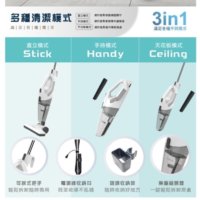 禾聯 HVC-60AB010 直立式手持吸塵器 (白)-細節圖2