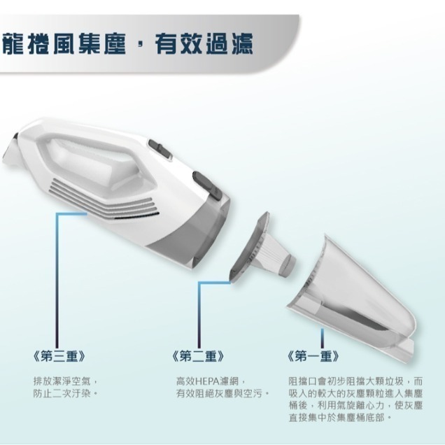 禾聯 HVC-60AB010 直立式手持吸塵器 (白)-細節圖4