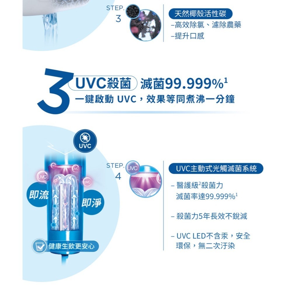 【BRITA】Model ONE 智能瞬熱 UVC滅菌開飲機-細節圖4