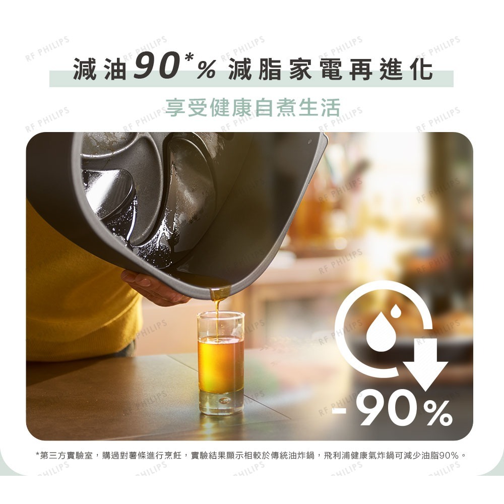 PHILIPS HD9252/50 渦輪氣旋健康氣炸鍋 綠-細節圖4