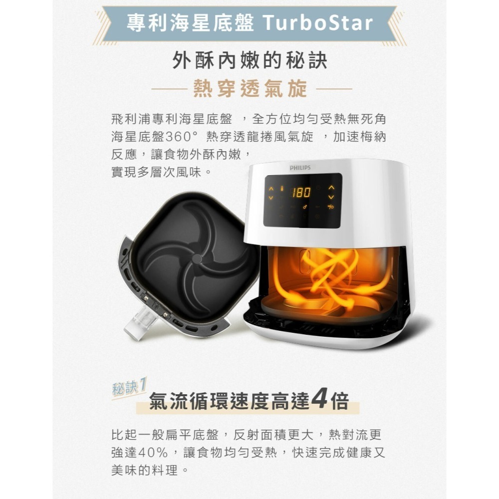 PHILIPS HD9252/01 渦輪氣旋健康氣炸鍋-細節圖3
