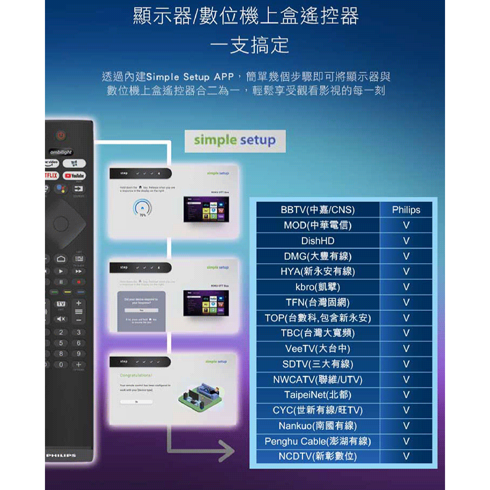 PHILIPS 55PUH8257/96 55型4K Android 顯示器-細節圖3