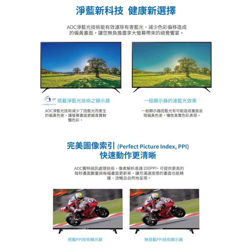 AOC 32M3395 32型 液晶顯示器-細節圖4