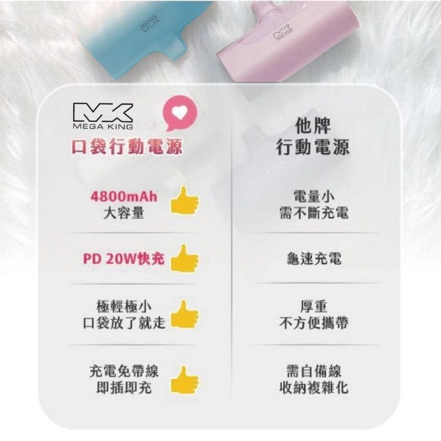 MEGA KING 4800 PD直插式口袋行動電源(TypeC) 白-細節圖2